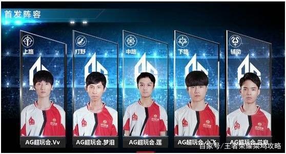 联赛组织者