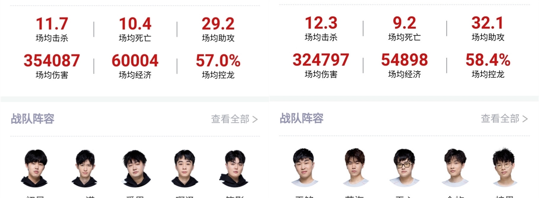 续了阿森纳
