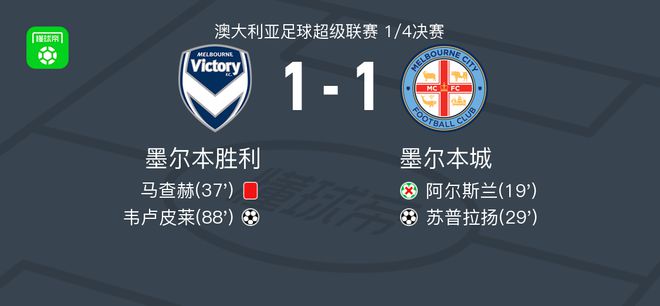 岁的年轻球