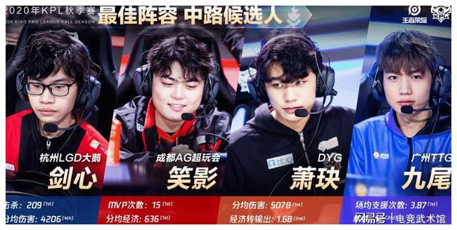 后的战术智